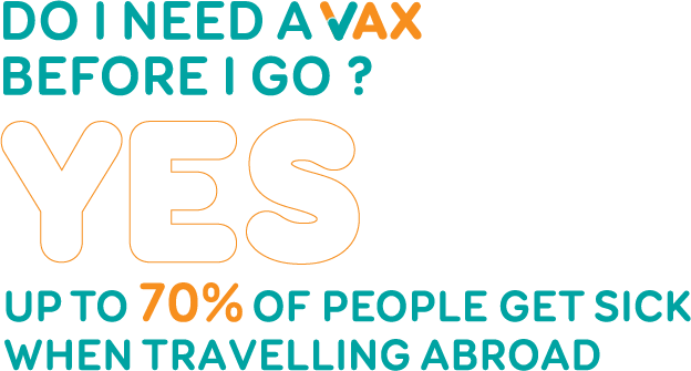 Do I Need a VAX before I go? Yes. Up to 70% of people get sick when travelling abroad